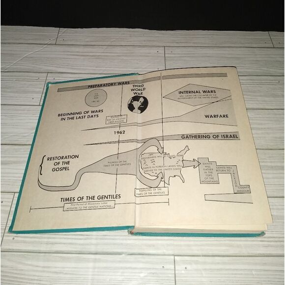 Prophecy Key to the Future by Duane S Crowther 1964 Hardcover Book Mormon Church - Picture 5 of 7